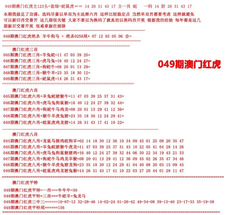 049期红虎图[图]