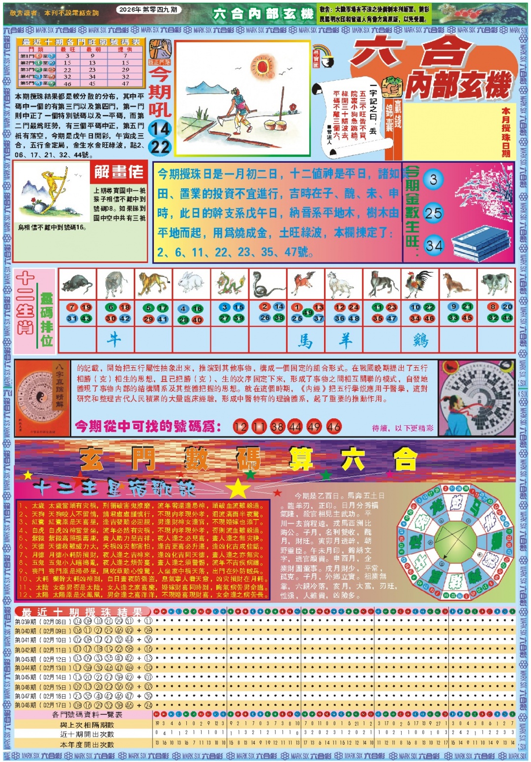 049期六合内部玄机A[图]