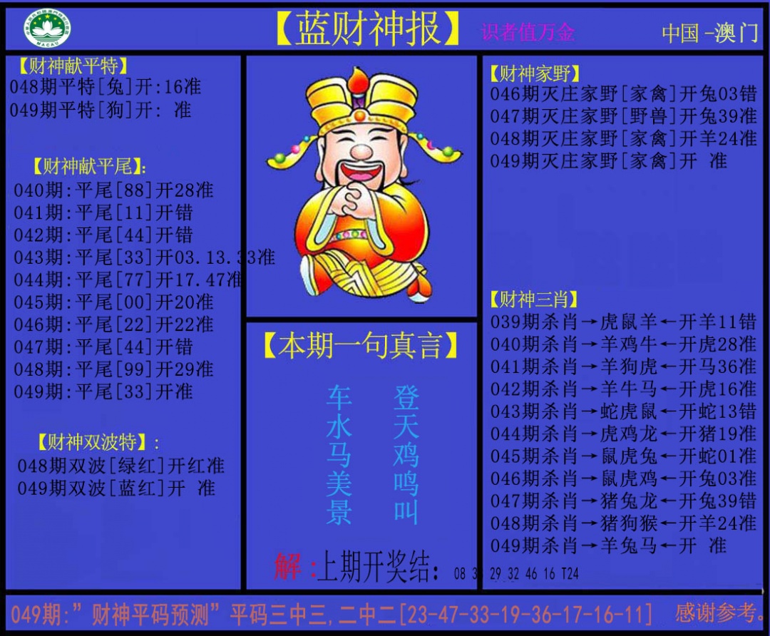 049期蓝财神[图]