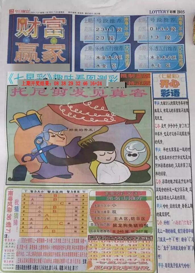 049期财富赢家（七星彩）[图]