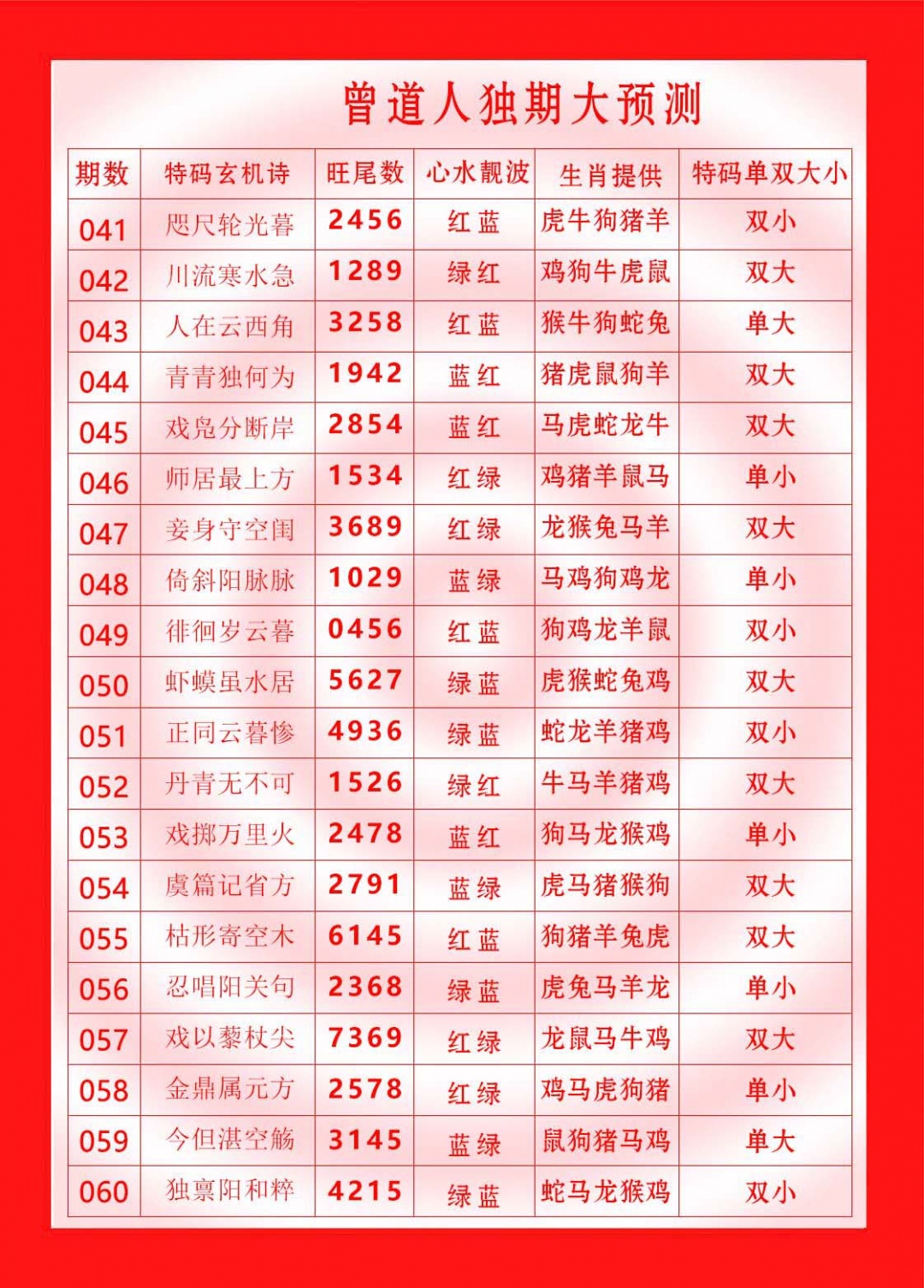 049期曾道人独期大预测[图]