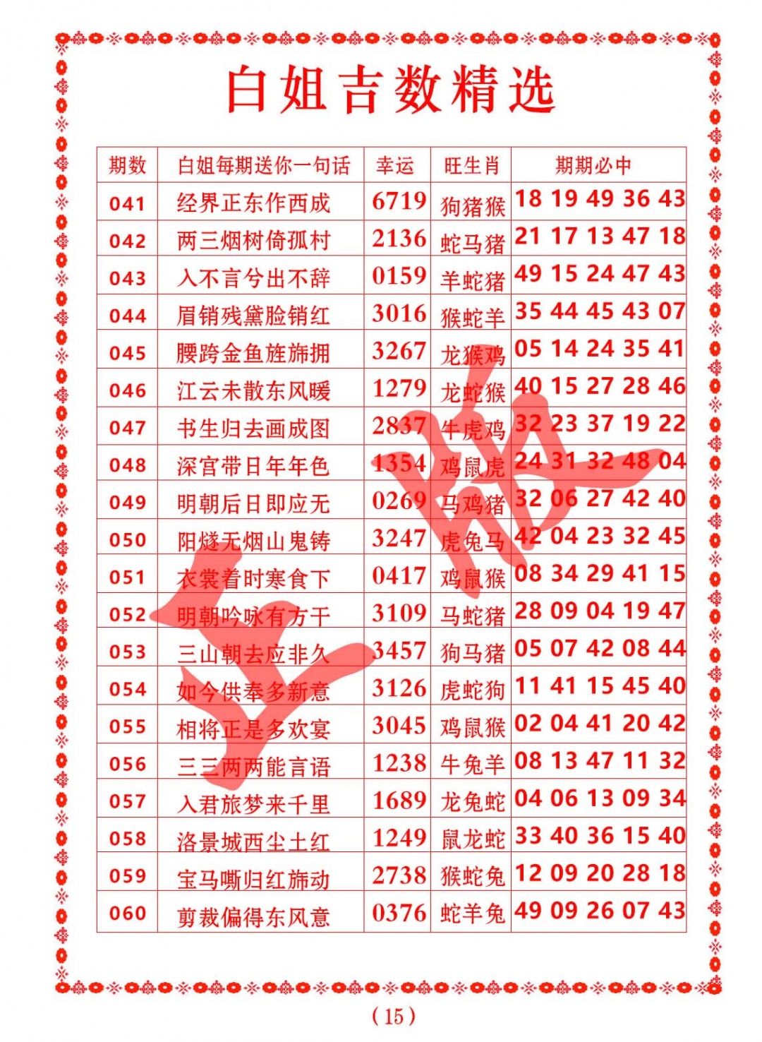 049期白姐吉数精选[图]