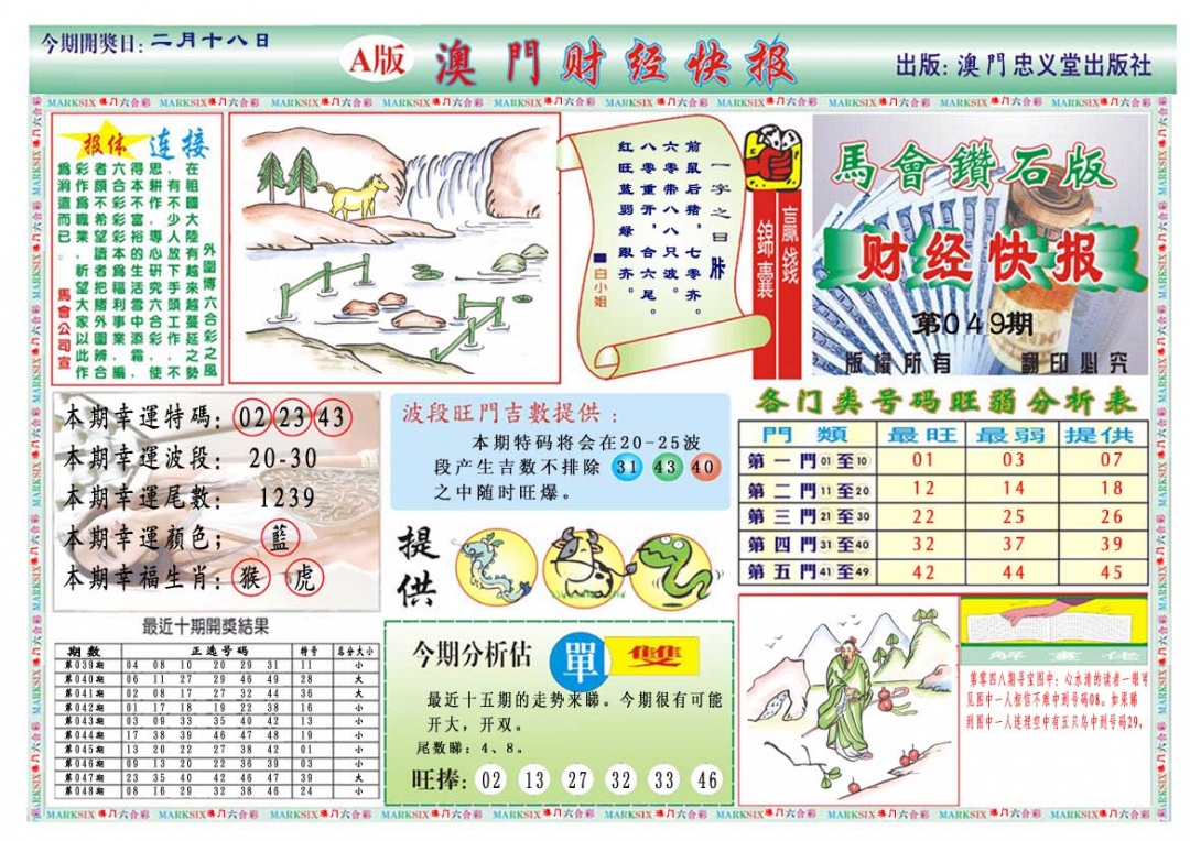 049期财经快报A[图]