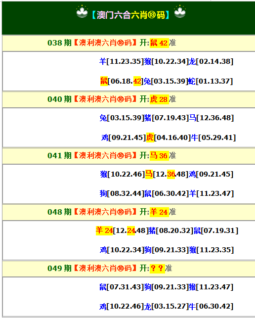049期澳利澳六肖18码[图]