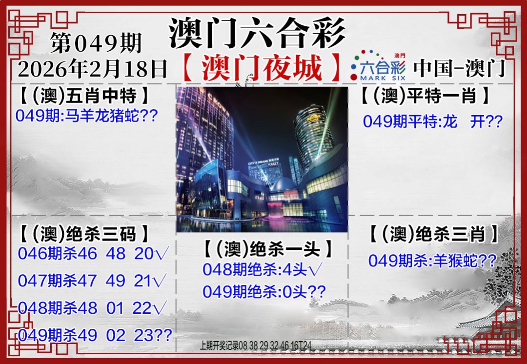 049期夜城图[图]