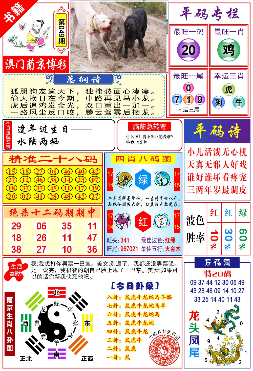 049期澳门万花筒[图]