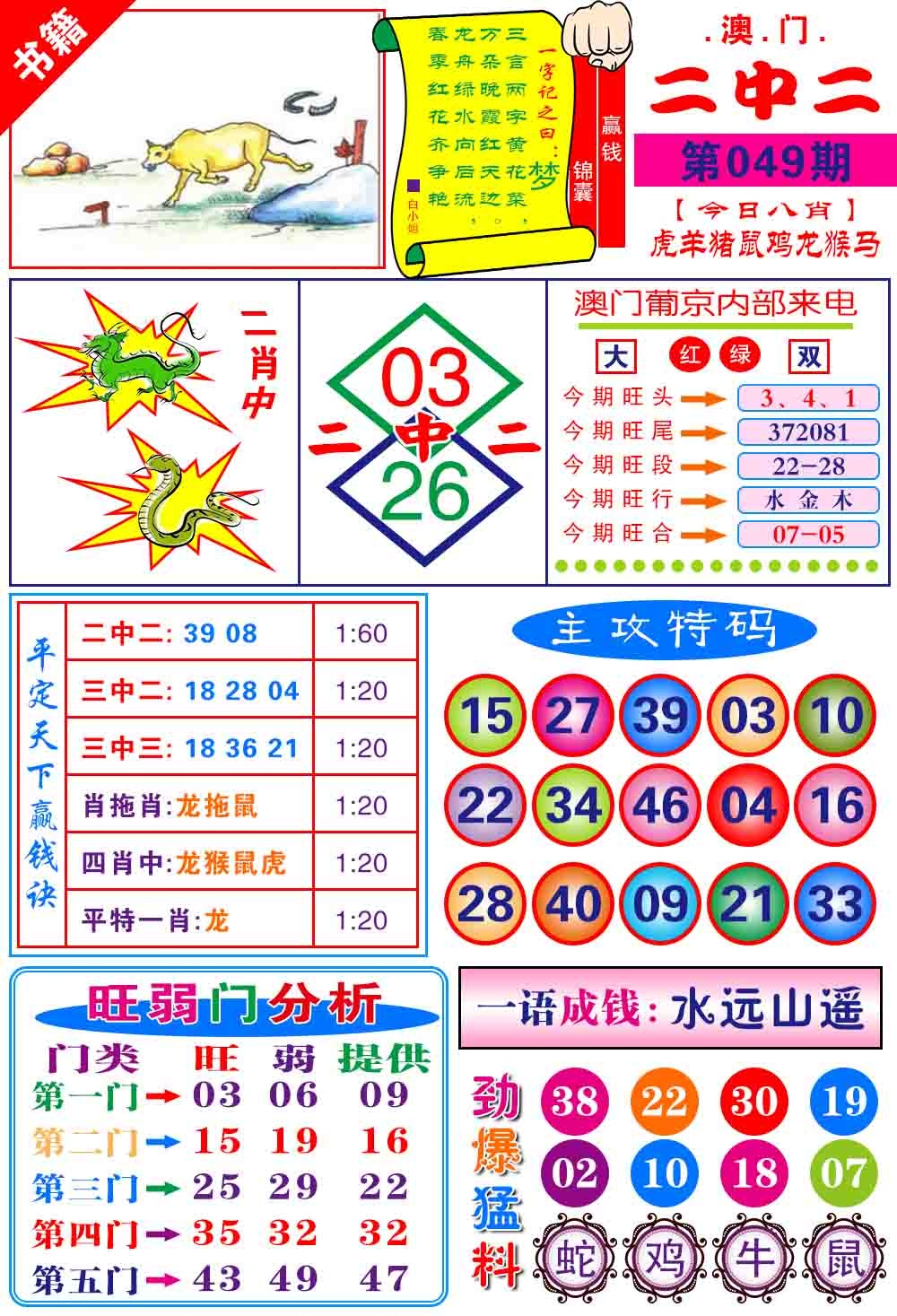 049期澳门平天下[图]