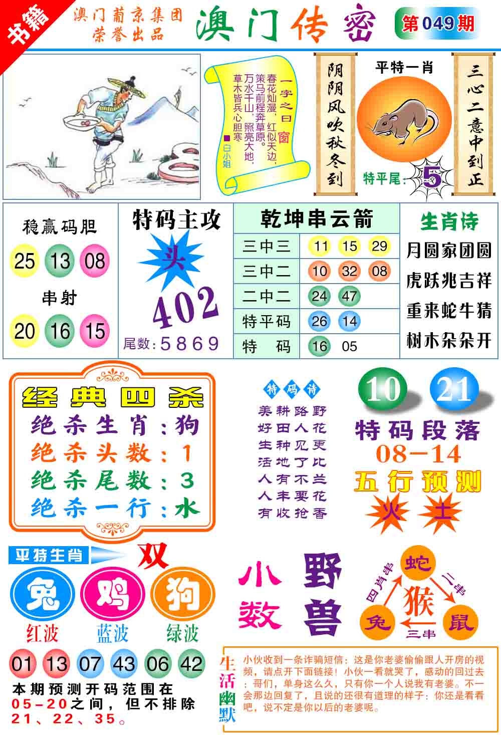 049期澳门传密心水[图]