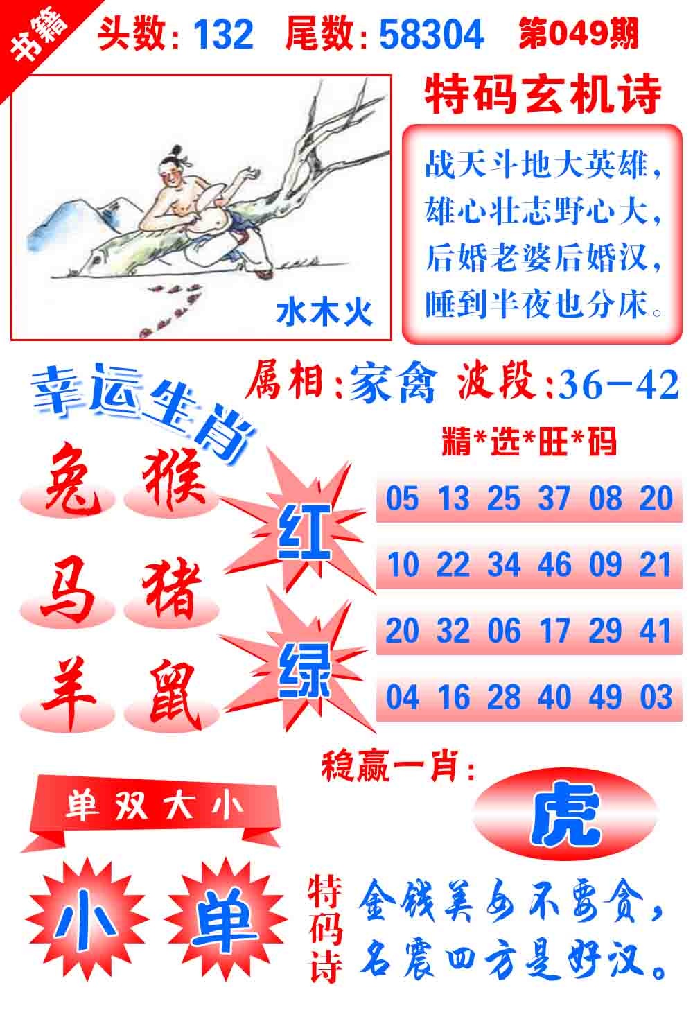 049期澳门铜宝典[图]