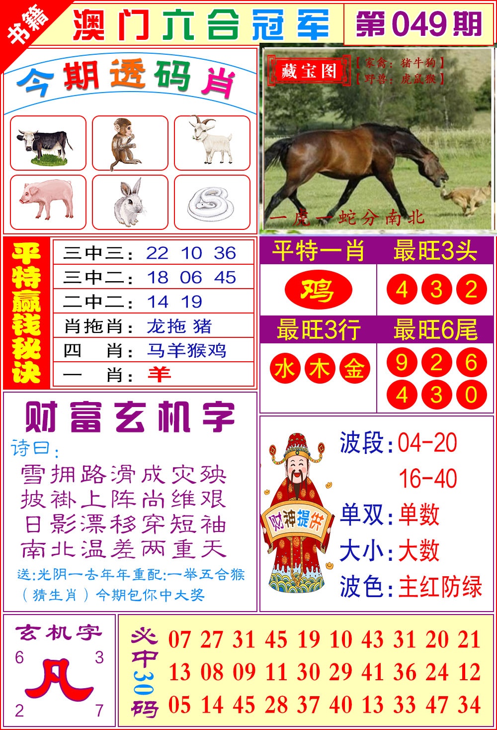 049期澳门六合冠军[图]