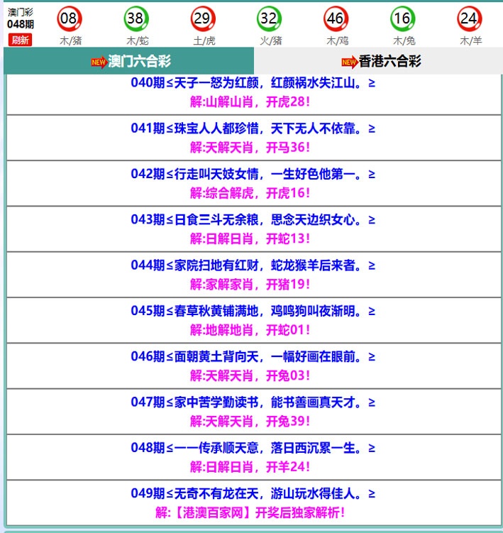 049期百家网玄机[图]