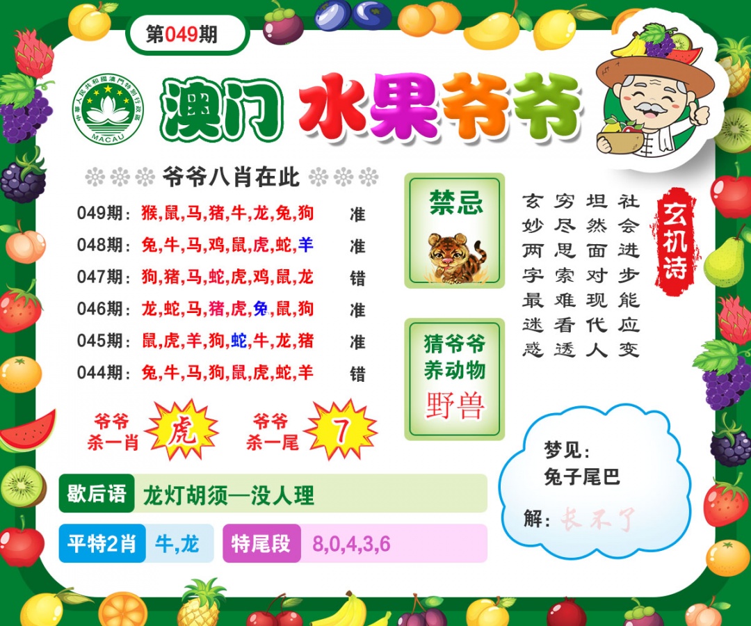 049期水果爷爷[图]