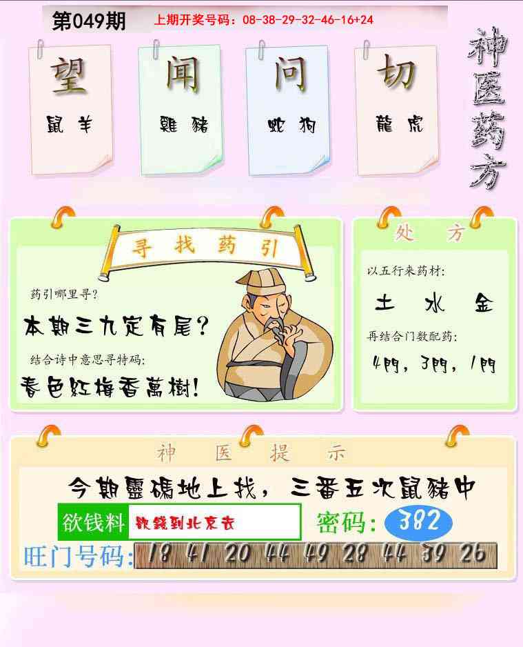 049期神医药方[图]
