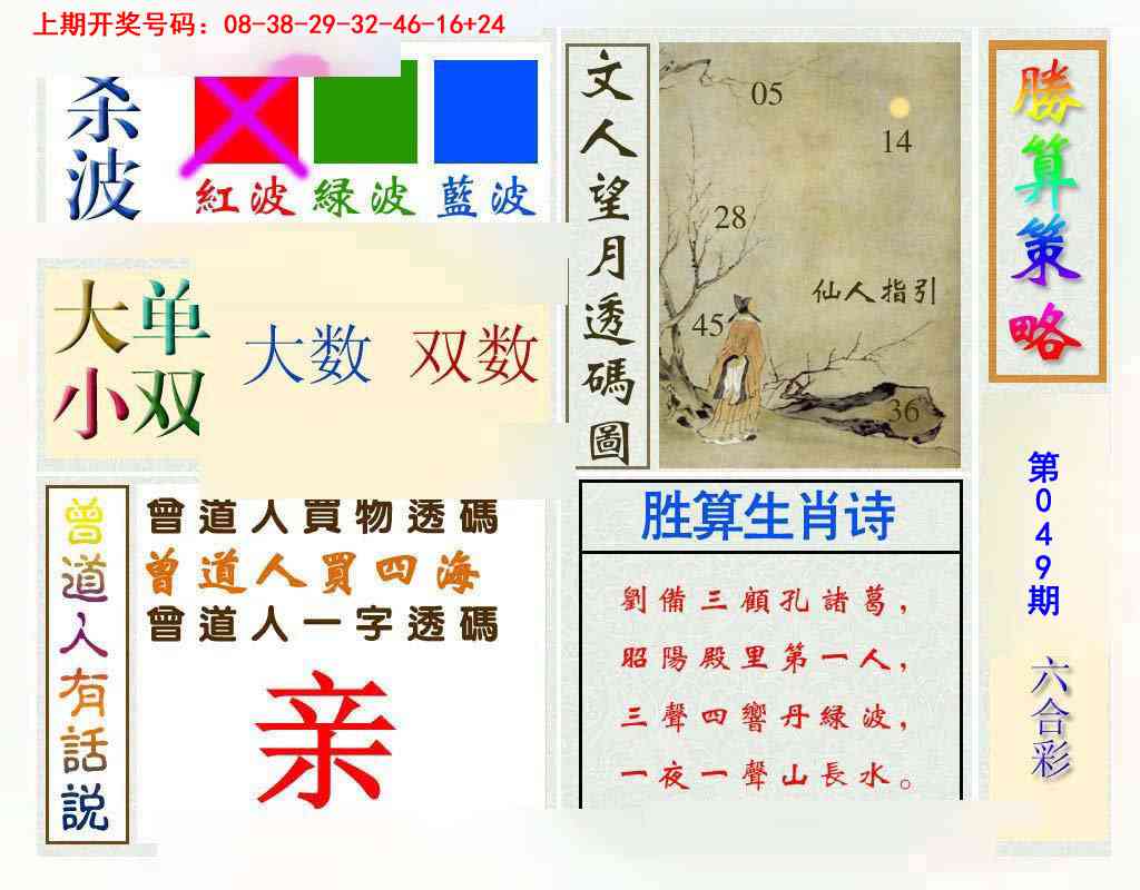 049期胜算策略[图]