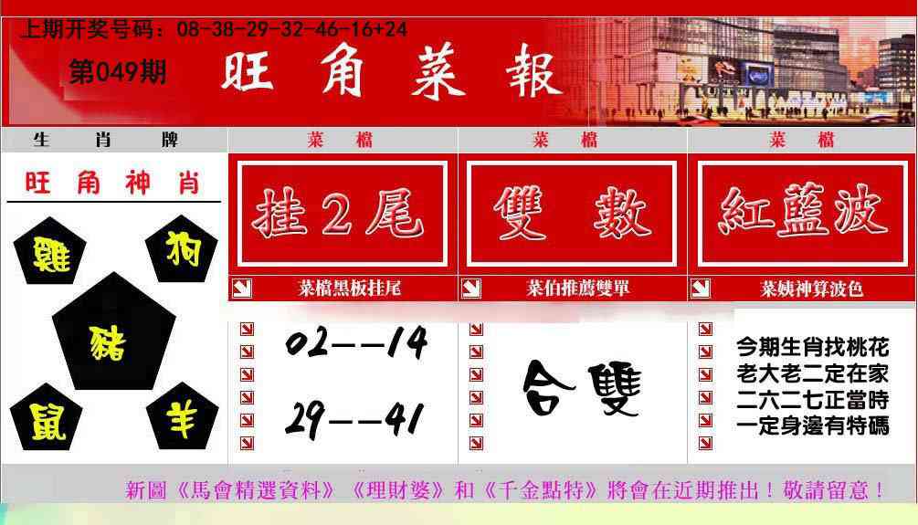 049期旺角菜报[图]