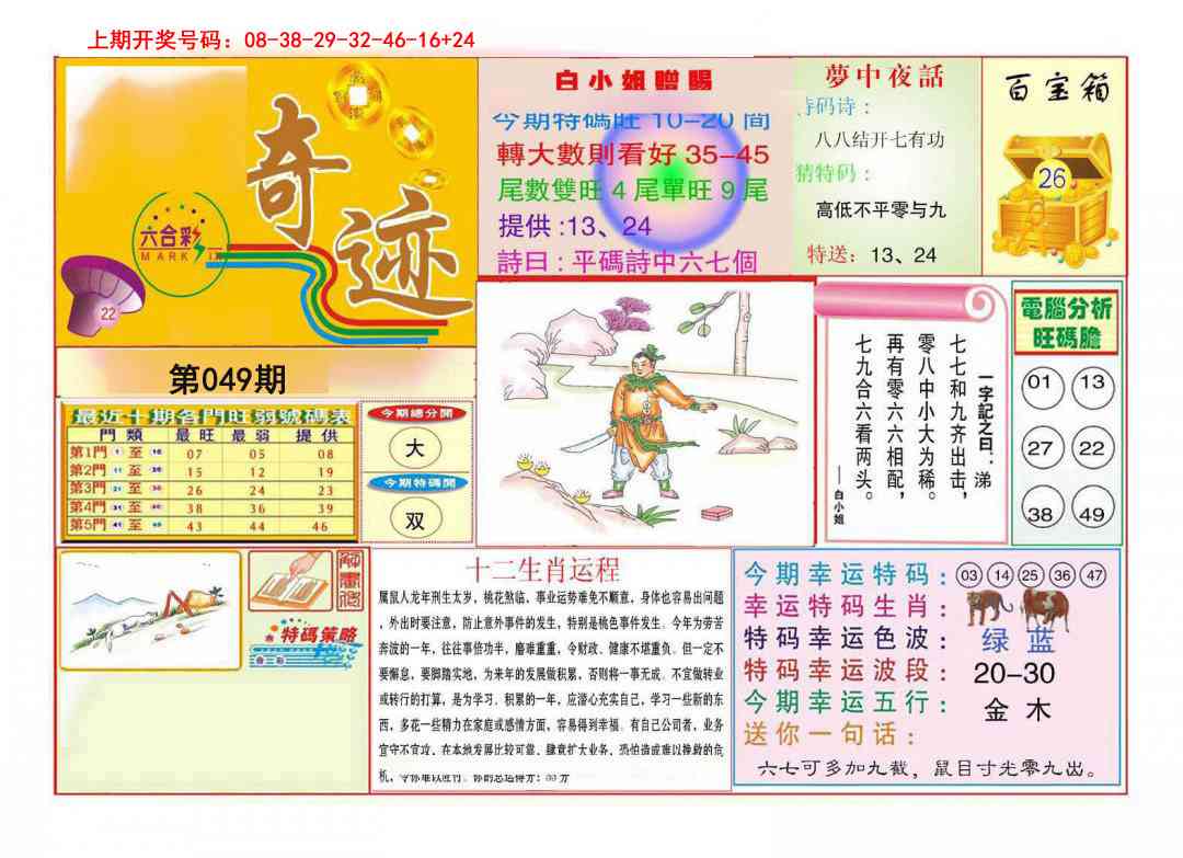 049期九龍奇迹A(推荐)[图]