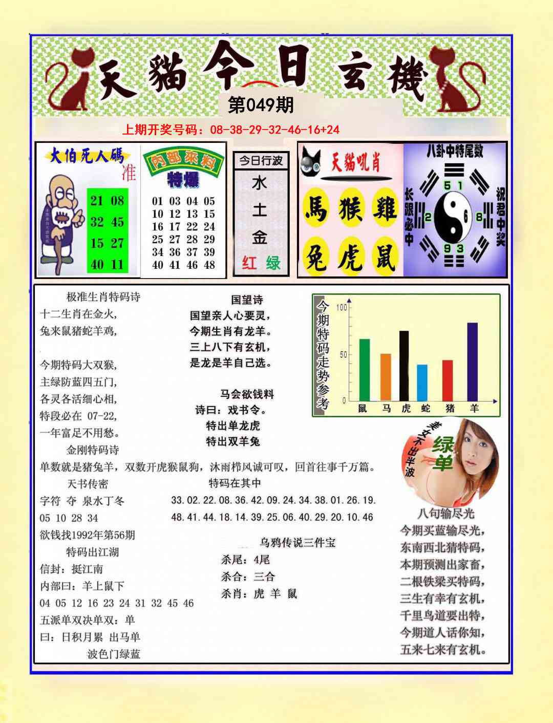 049期今日玄机图A[图]