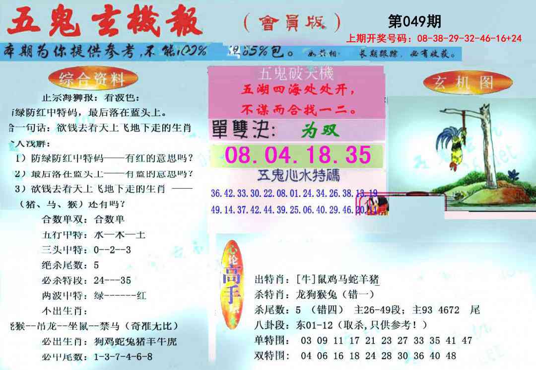 049期新五鬼玄机[图]