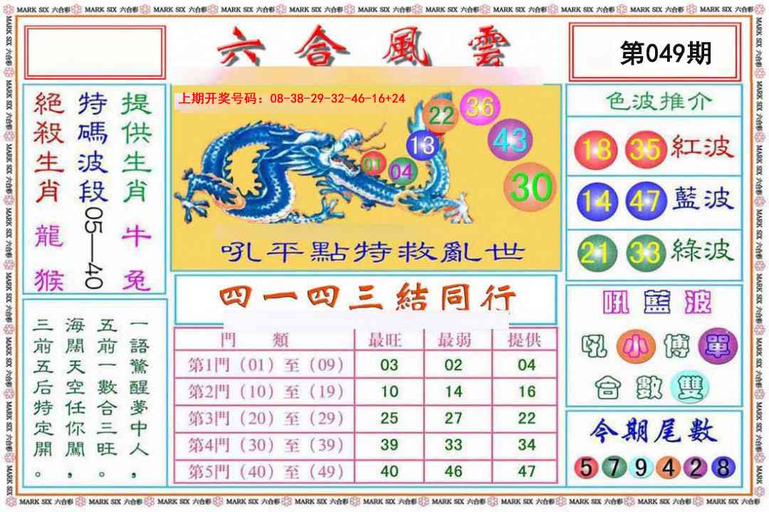 049期六合风云[图]