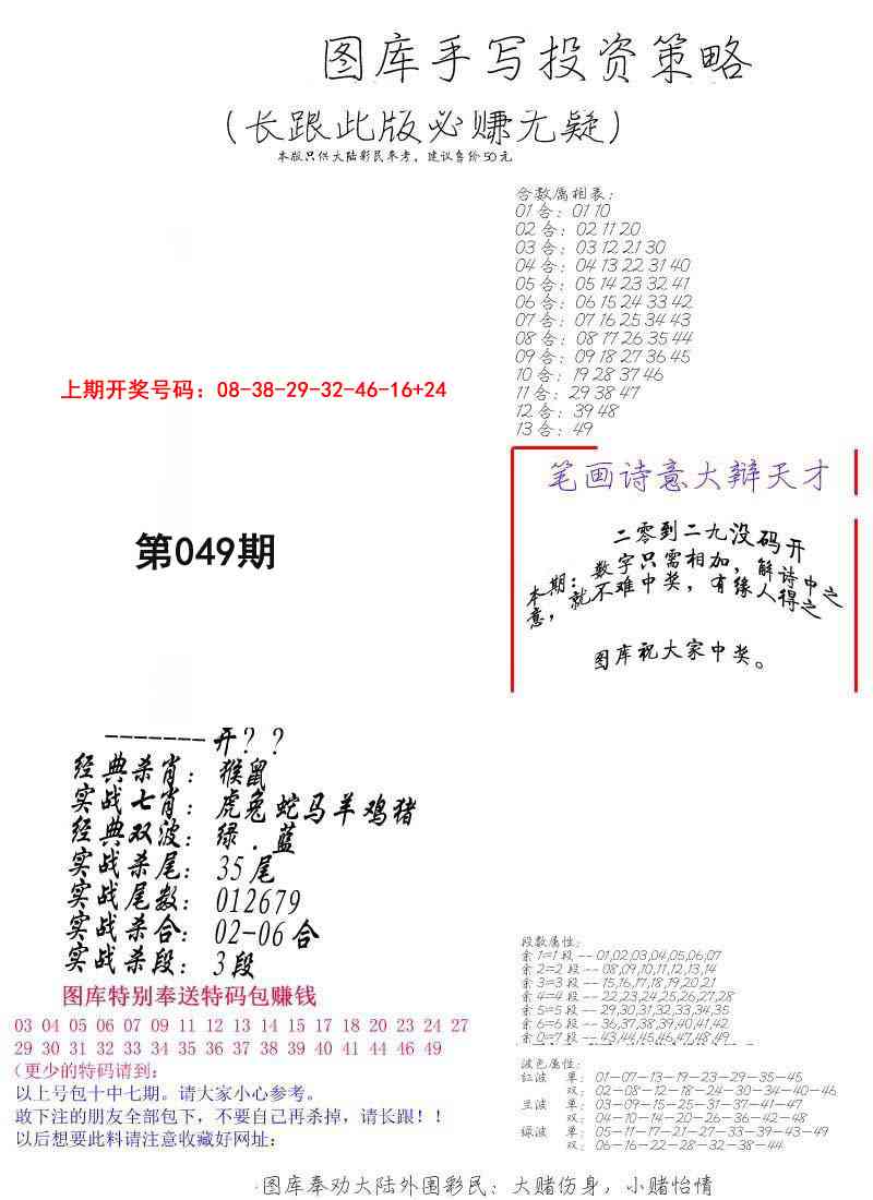 049期手写投资策略[图]