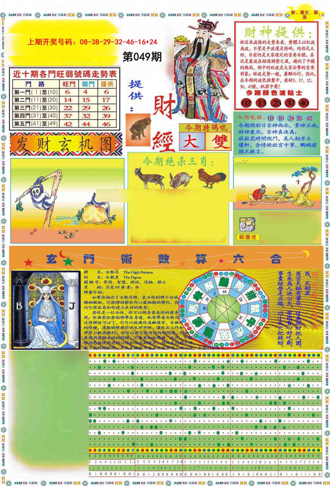 049期九龍财经A(推荐)[图]