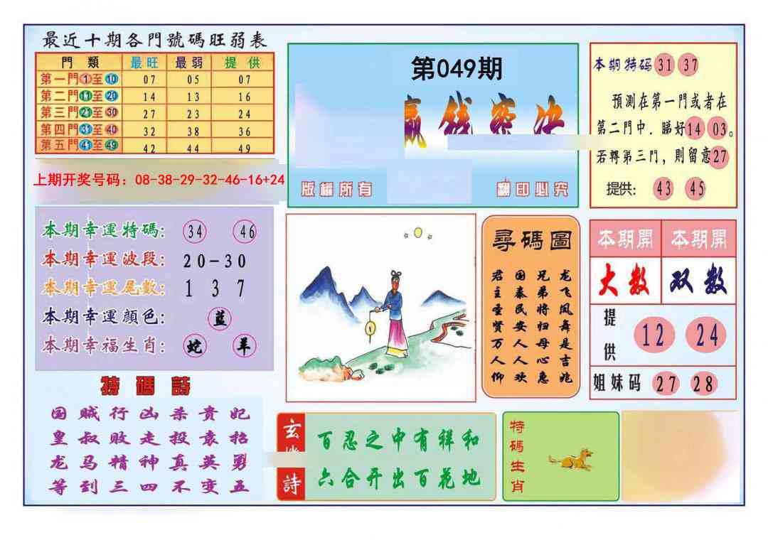 049期九龍赢钱密决(推荐)[图]