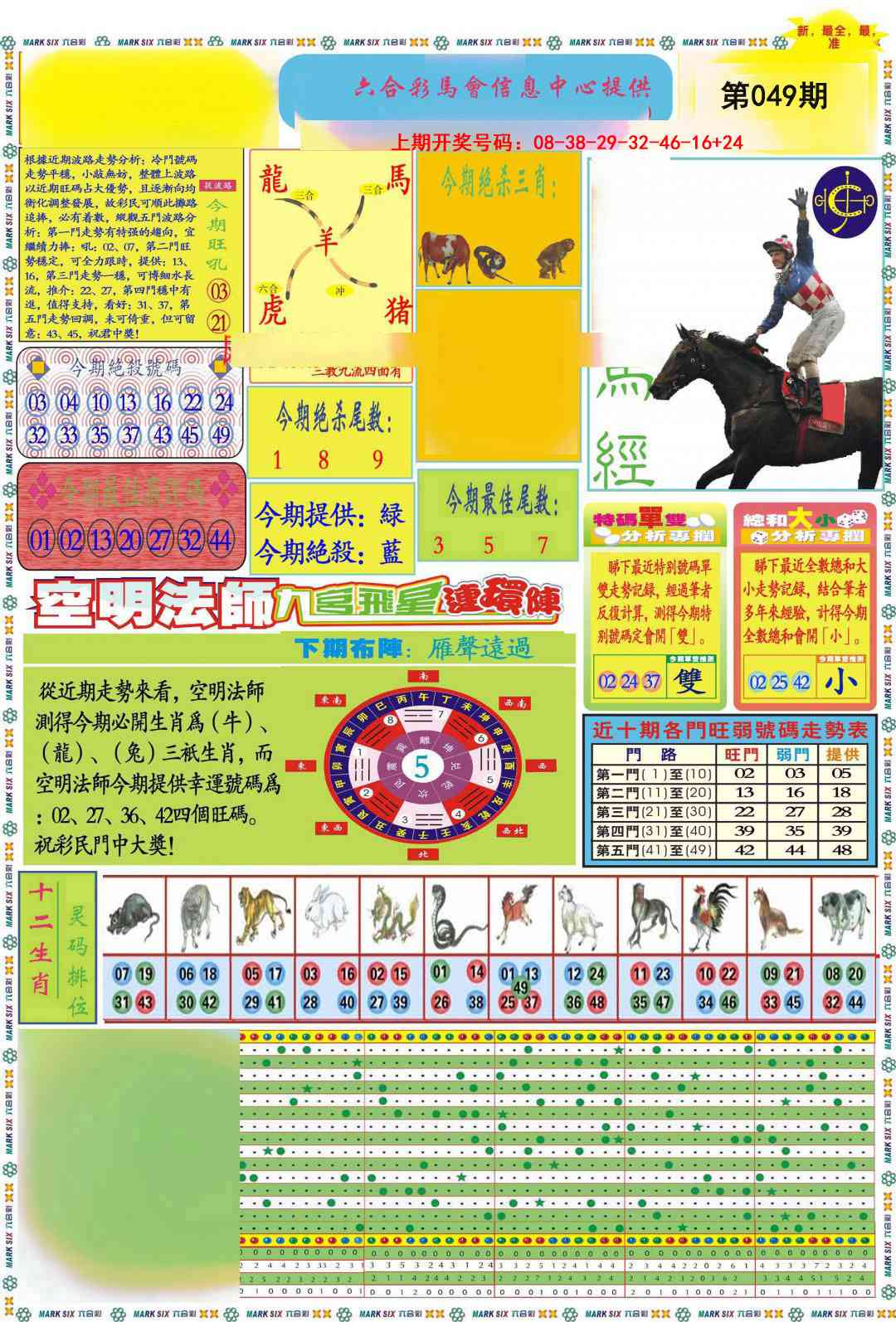 049期九龍马经A(推荐)[图]