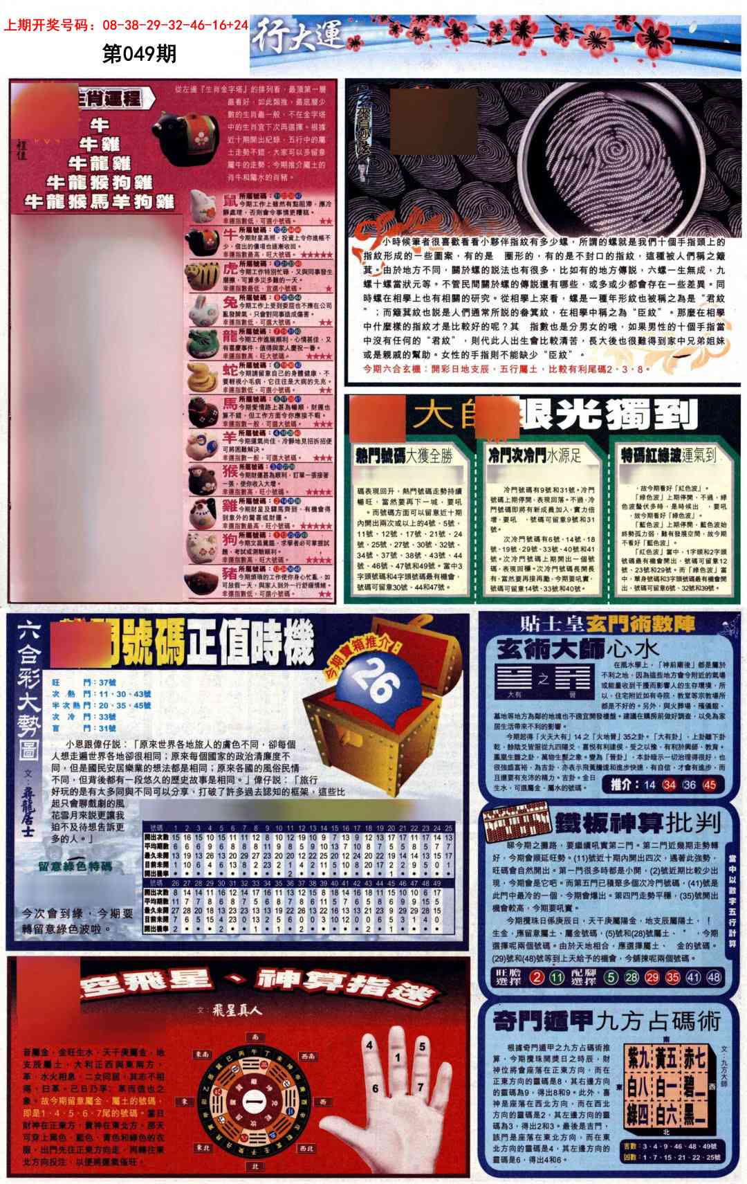 049期贴士皇C加大版[图]