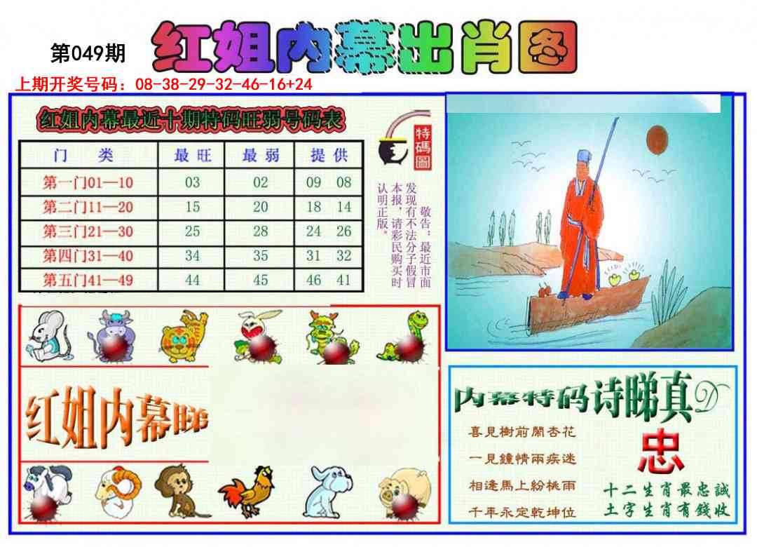 049期红姐内幕出肖[图]