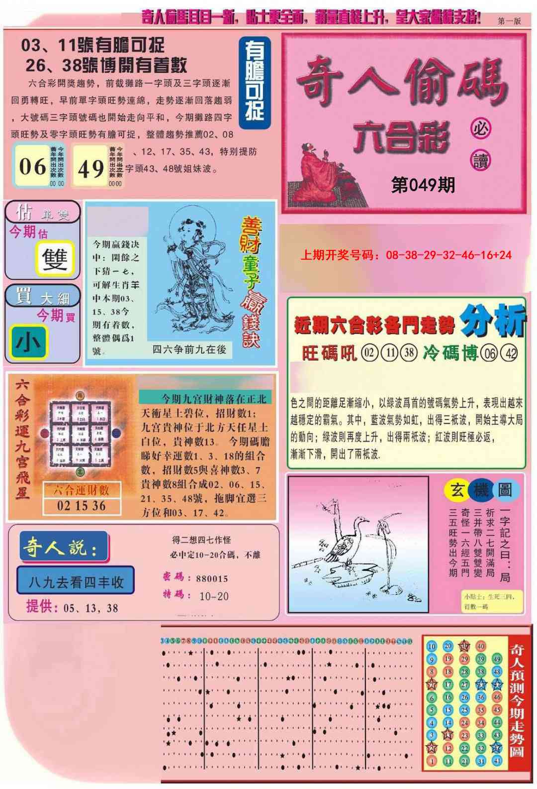 049期老奇人偷码A[图]