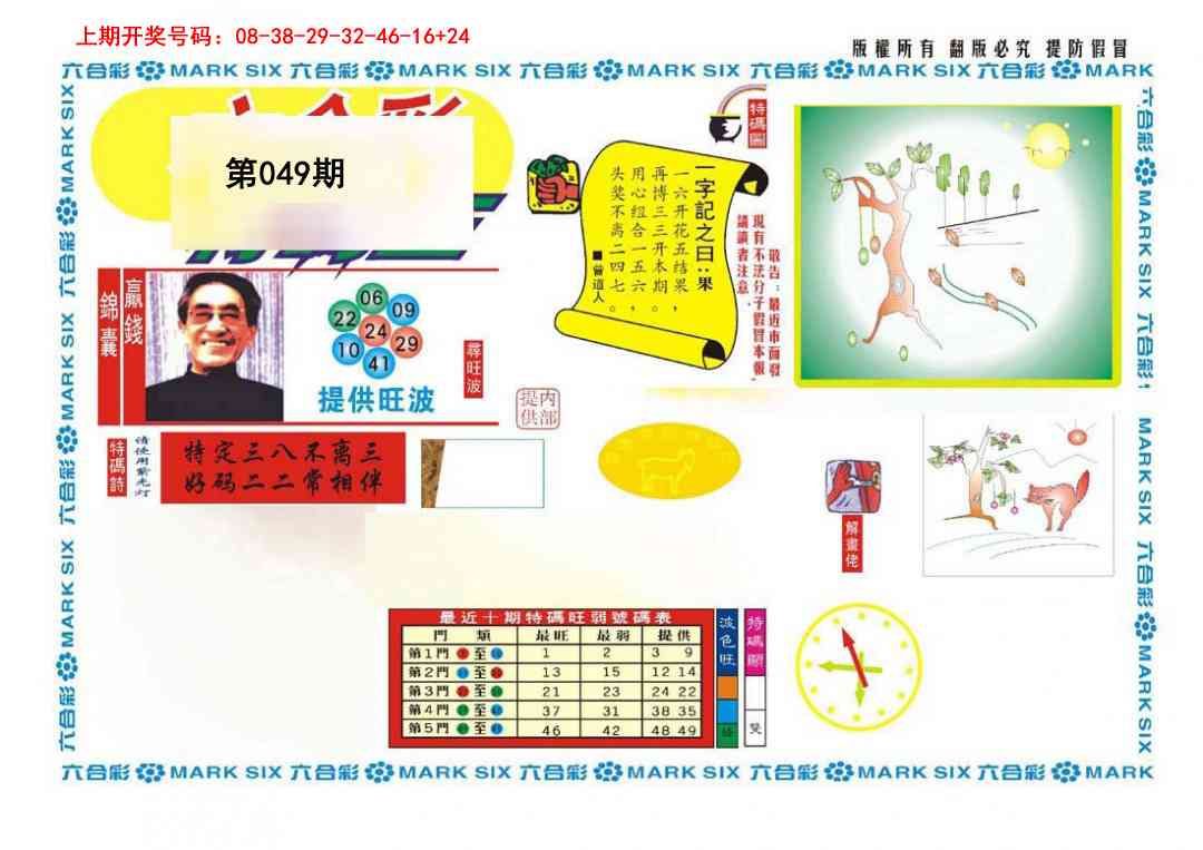 049期新特码王[图]