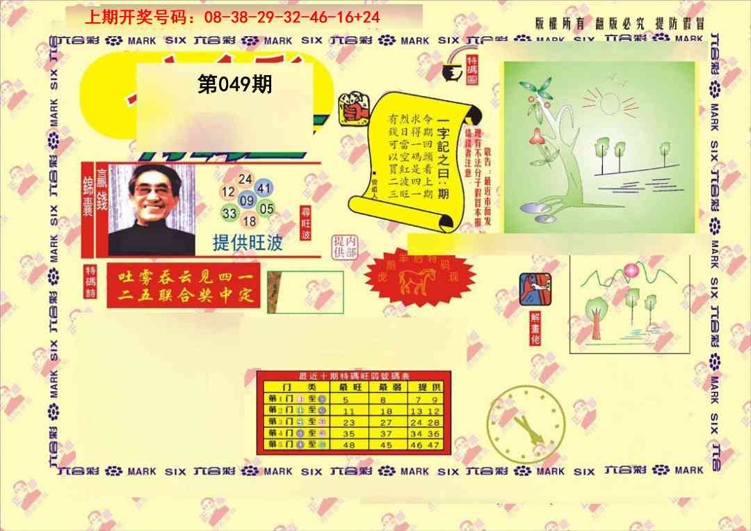 049期特码王[图]