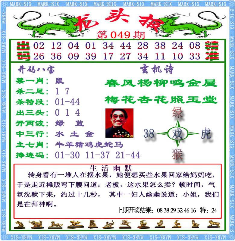 049期龙头报[图]