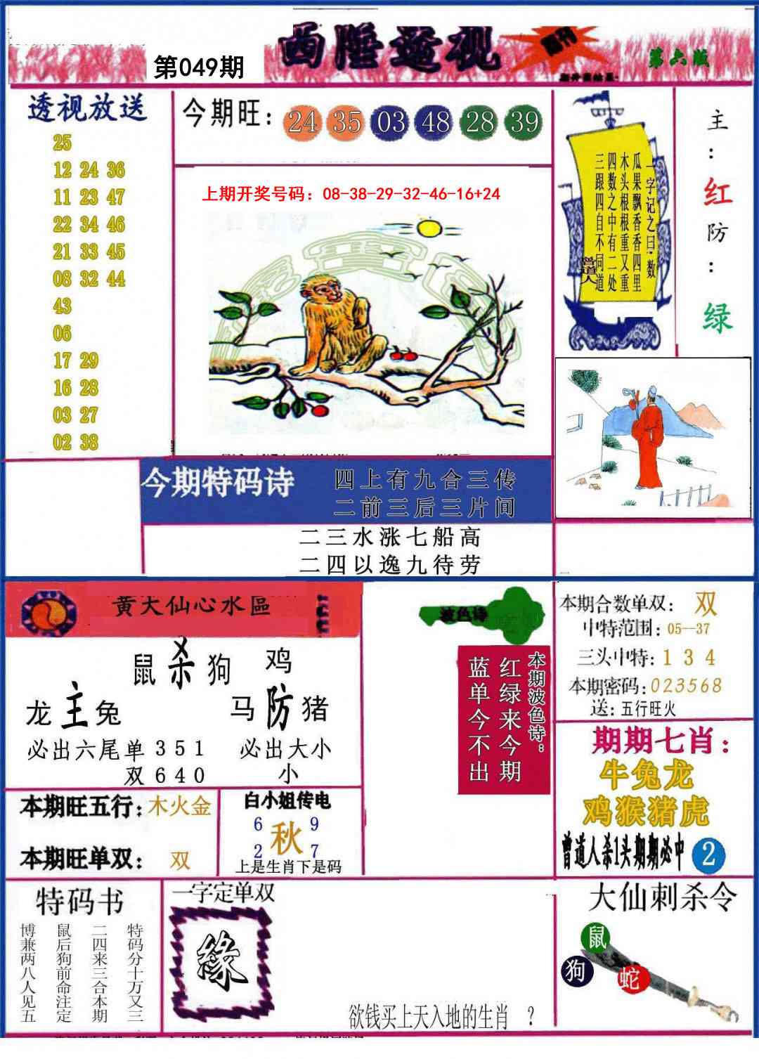 049期西陲透视[图]