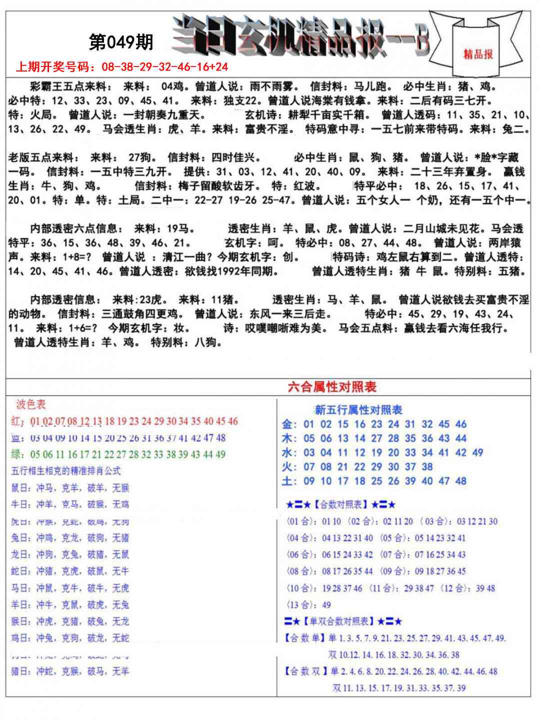 049期当日玄机精品报B[图]