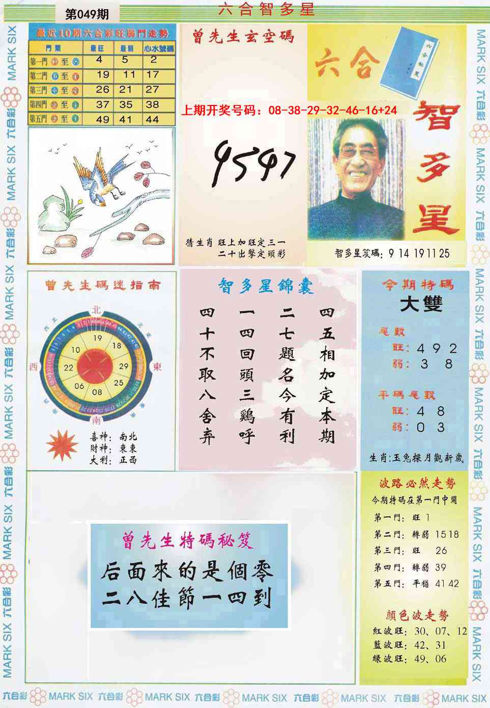 049期六合智多星[图]