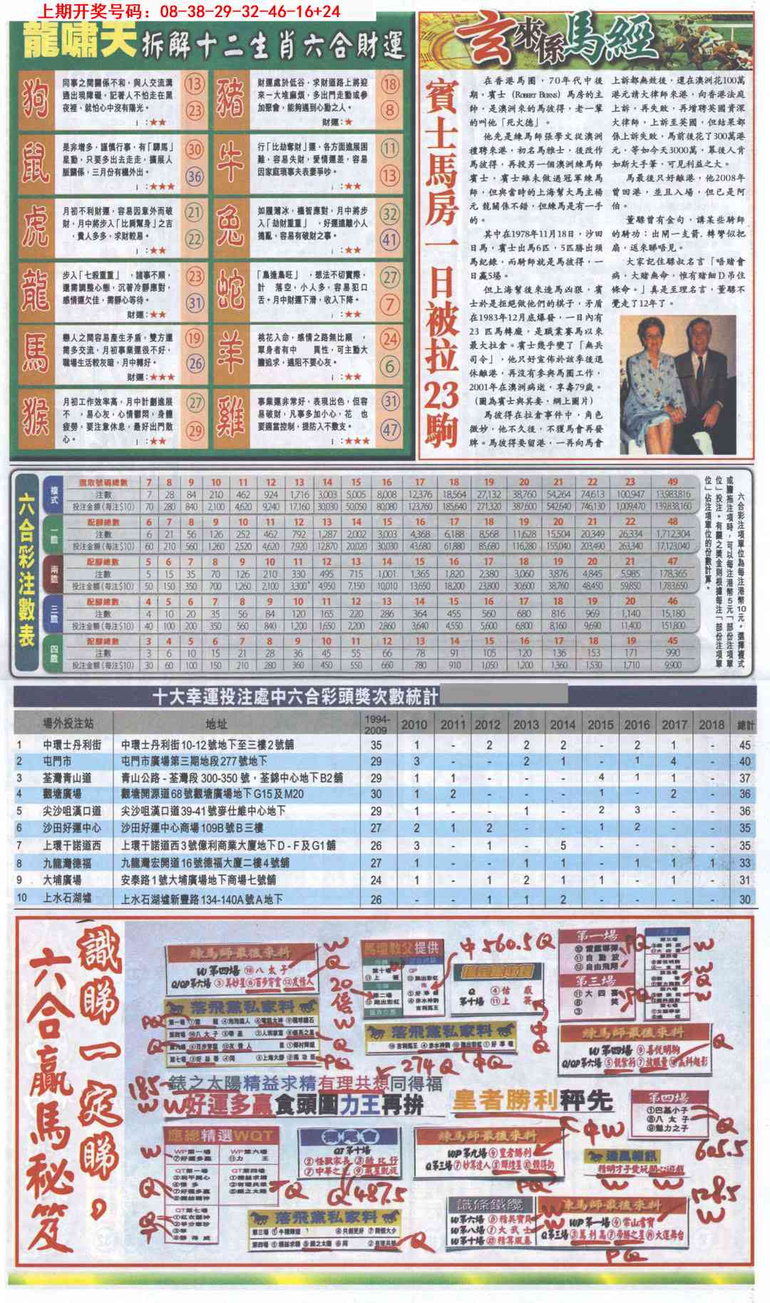 049期新报跑狗B[图]