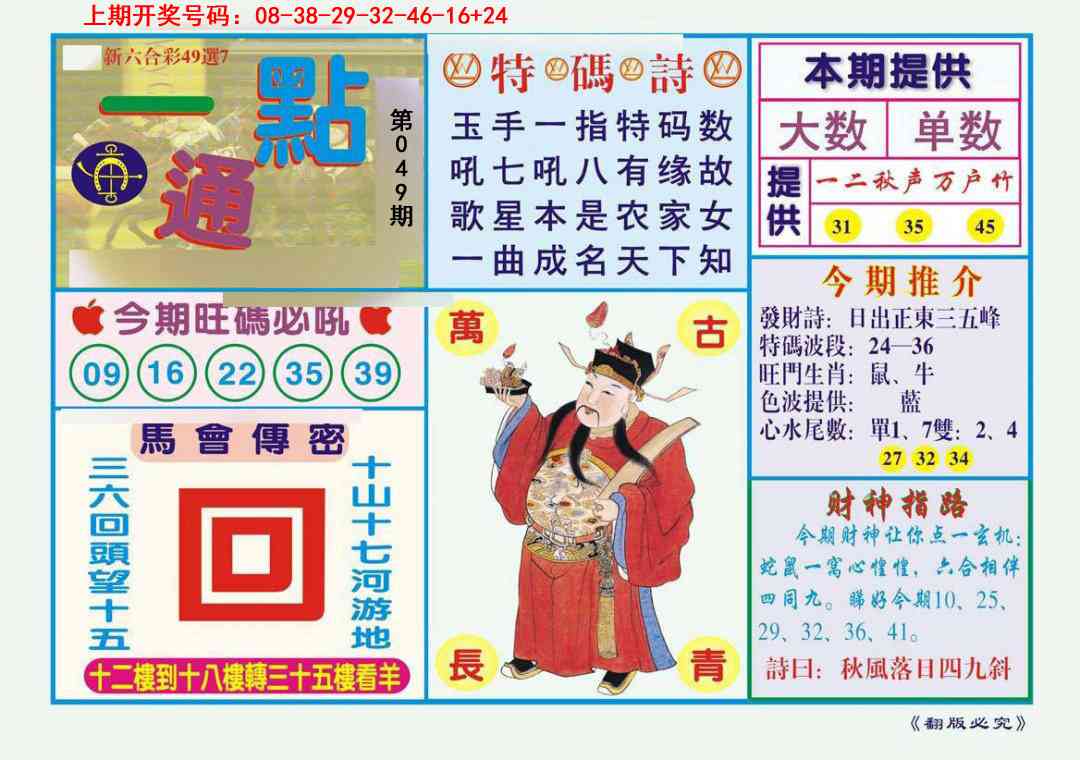 049期一点通[图]