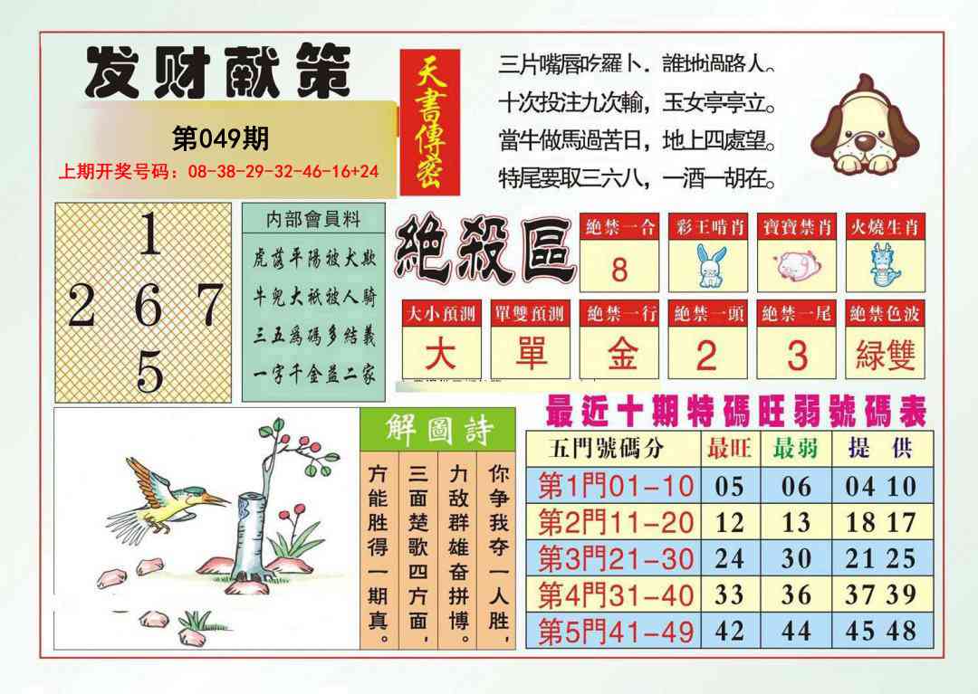 049期发财献策[图]