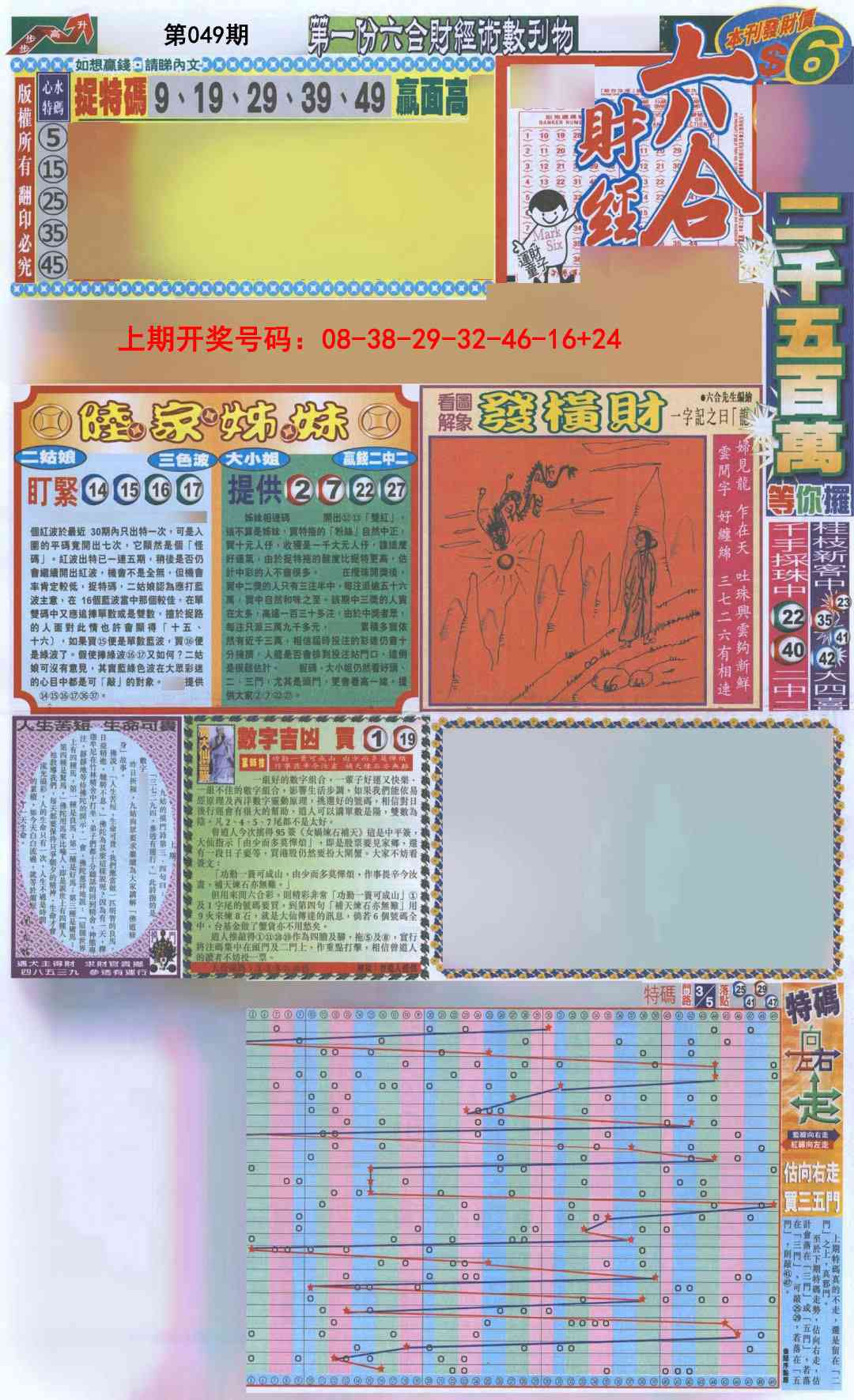 049期六合财经A加大版[图]