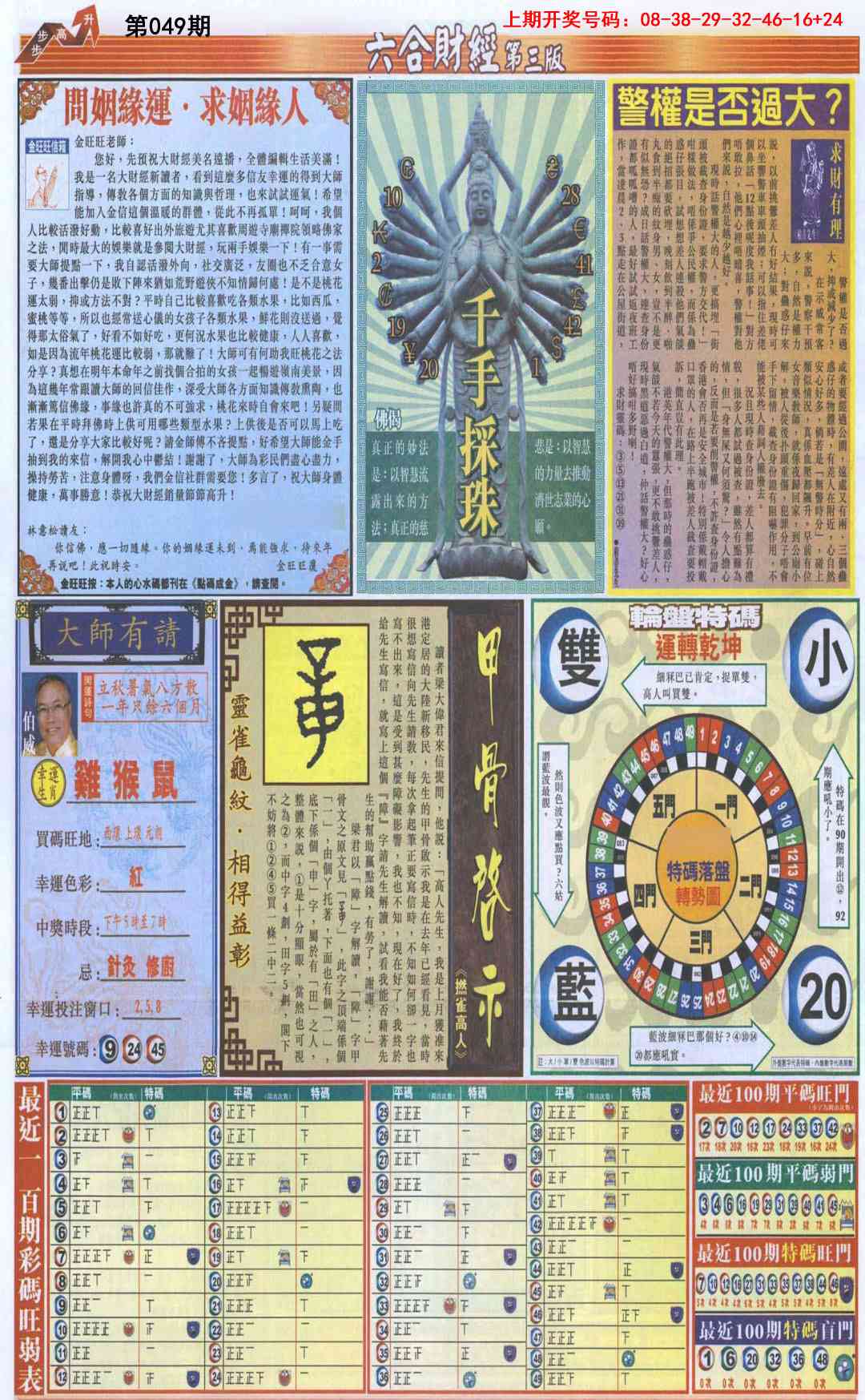 049期六合财经C加大版[图]