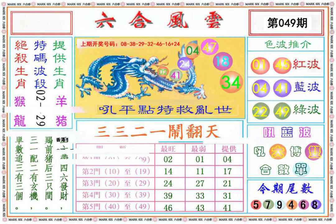 049期六合风云《另版》[图]