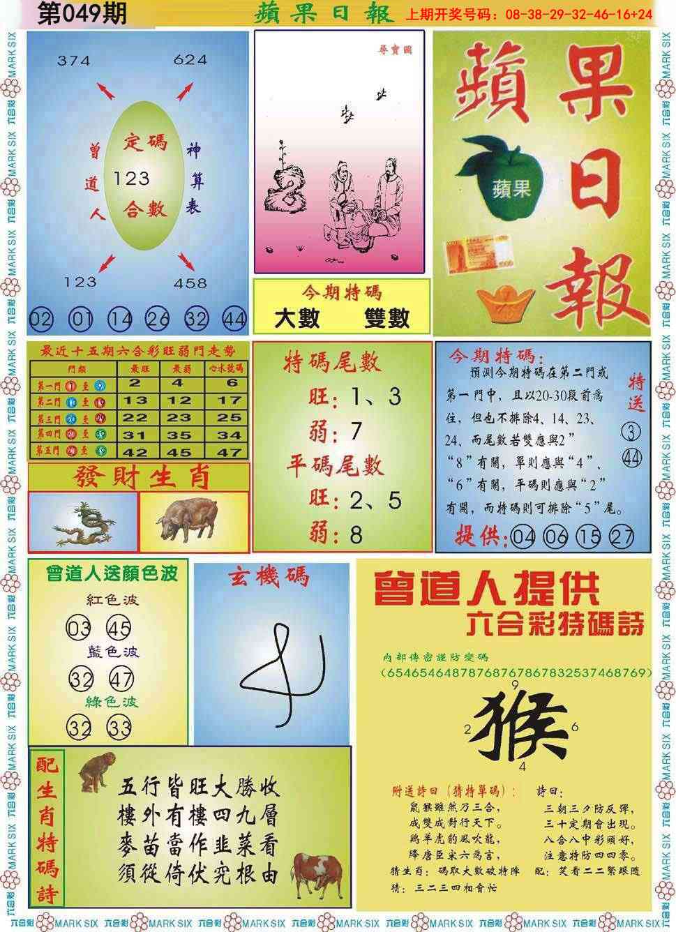 049期青苹果日报[图]