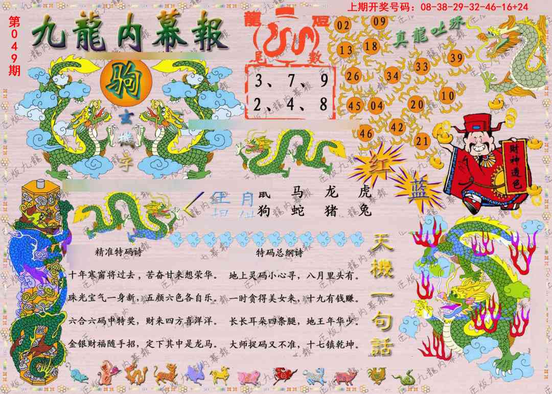049期正版九龙内幕报[图]