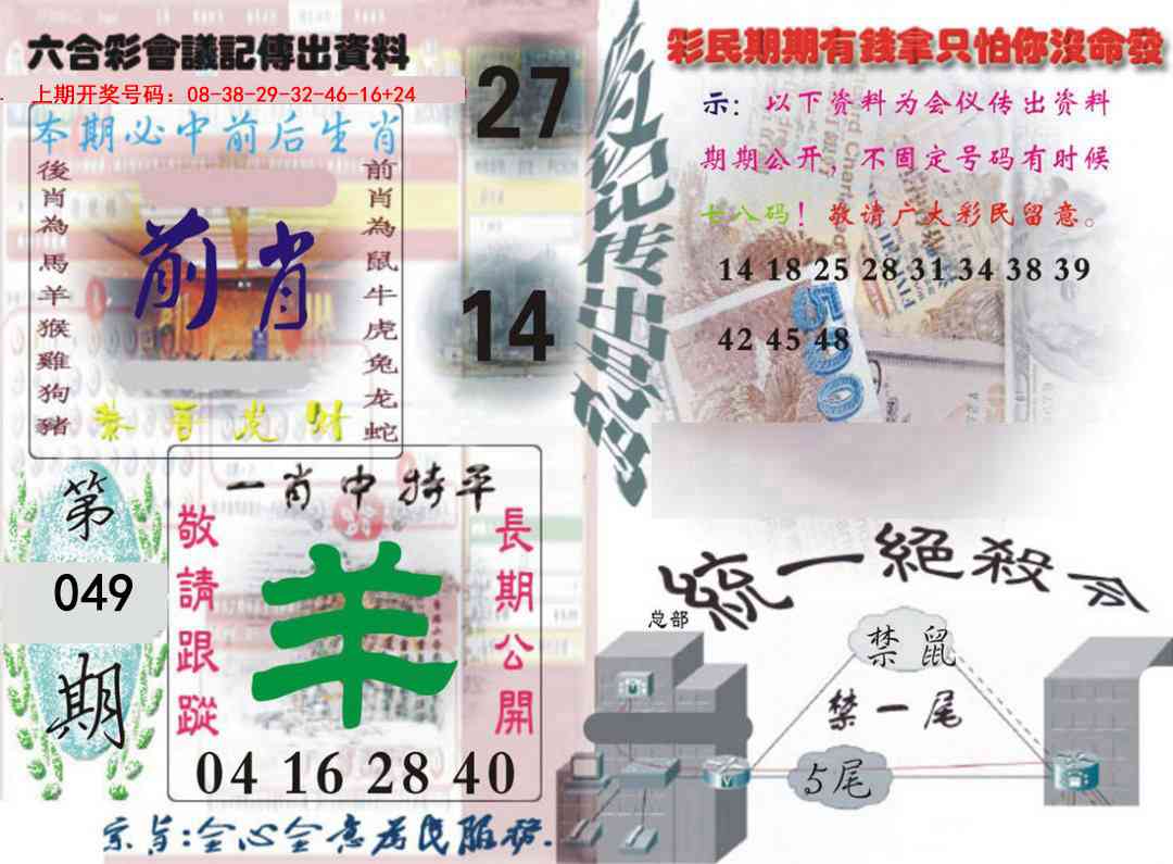 049期六合彩会议记录[图]