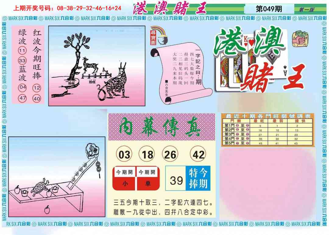 049期港澳赌王A[图]