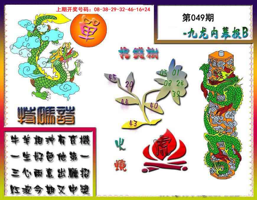 049期九龙内幕特肖图a[图]