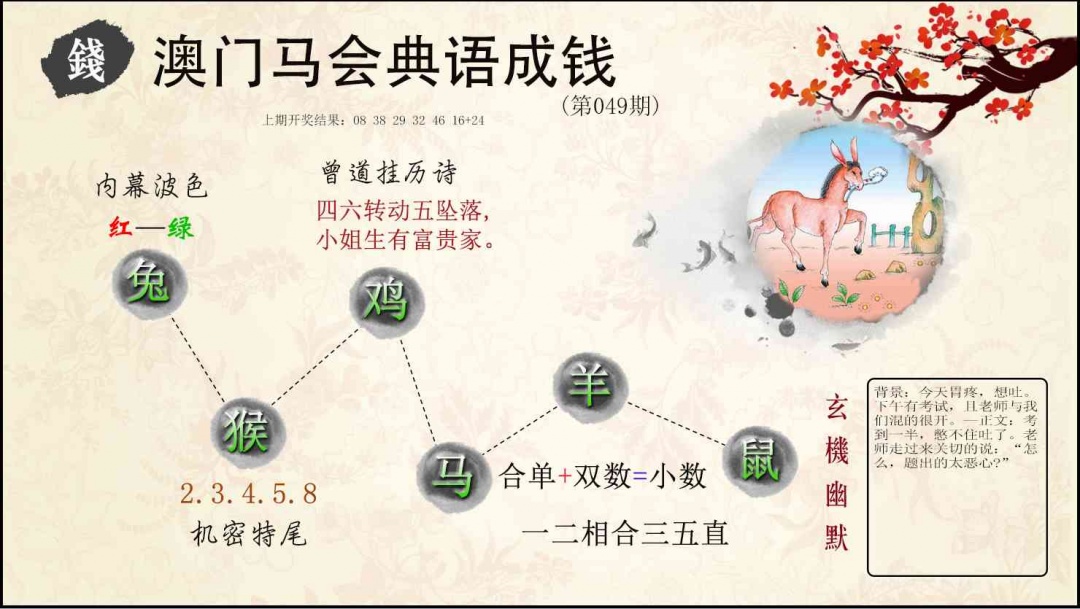 049期典语成钱[图]