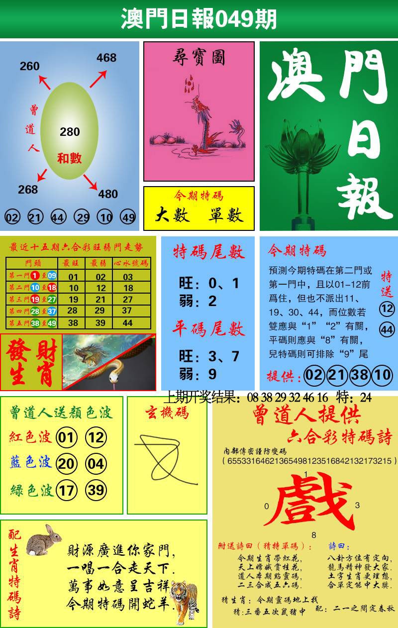 049期澳门日报[图]