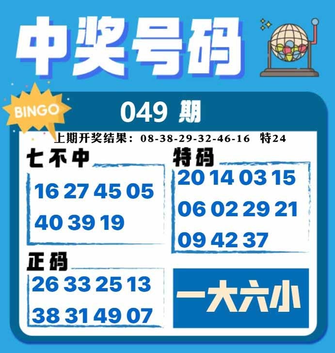 049期中奖号码[图]